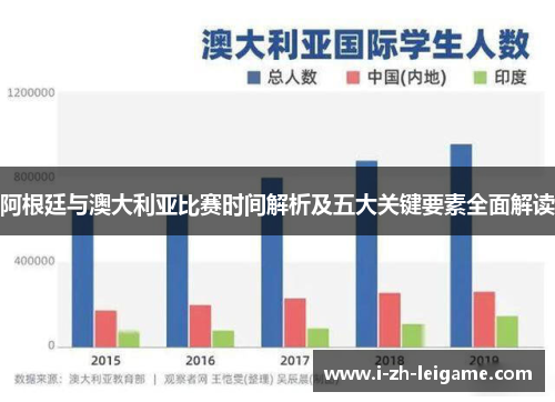 阿根廷与澳大利亚比赛时间解析及五大关键要素全面解读