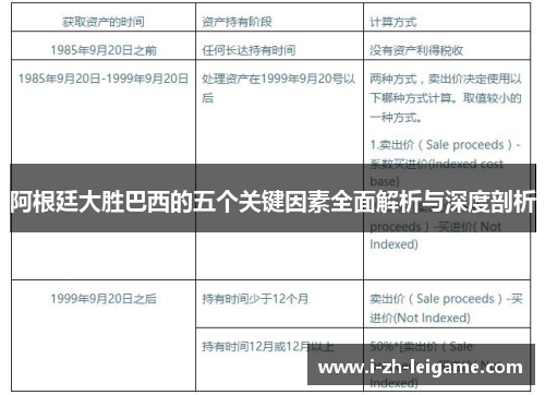 阿根廷大胜巴西的五个关键因素全面解析与深度剖析