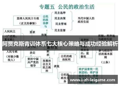 阿贾克斯青训体系七大核心策略与成功经验解析