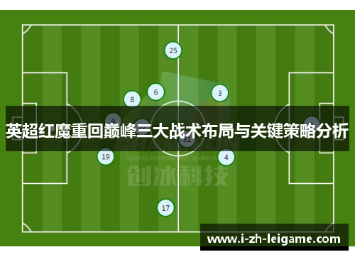 英超红魔重回巅峰三大战术布局与关键策略分析