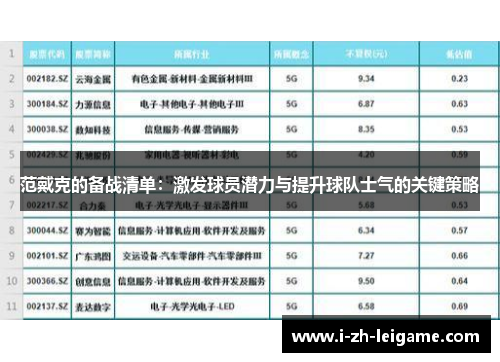 范戴克的备战清单：激发球员潜力与提升球队士气的关键策略