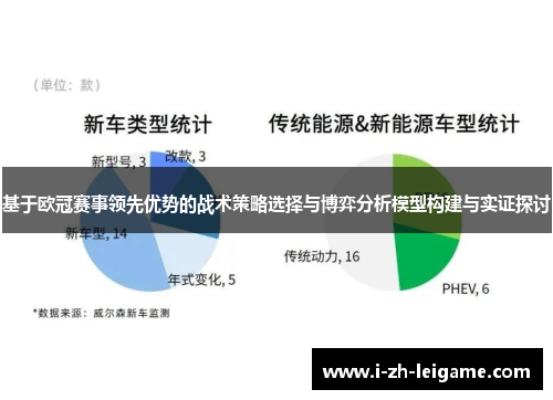 基于欧冠赛事领先优势的战术策略选择与博弈分析模型构建与实证探讨