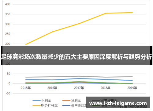 足球竞彩场次数量减少的五大主要原因深度解析与趋势分析