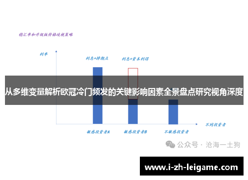 从多维变量解析欧冠冷门频发的关键影响因素全景盘点研究视角深度 从多维变量解析欧冠冷门频发的关键影响因素全景盘点研究视角深度