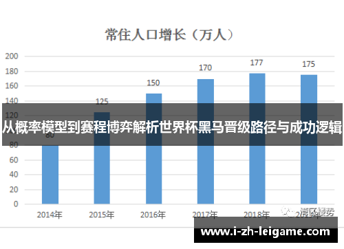 从概率模型到赛程博弈解析世界杯黑马晋级路径与成功逻辑 从概率模型到赛程博弈解析世界杯黑马晋级路径与成功逻辑