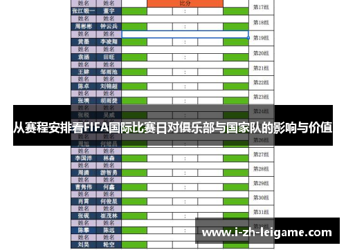从赛程安排看FIFA国际比赛日对俱乐部与国家队的影响与价值 从赛程安排看FIFA国际比赛日对俱乐部与国家队的影响与价值