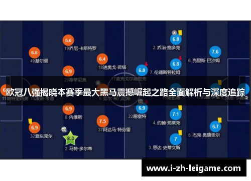 欧冠八强揭晓本赛季最大黑马震撼崛起之路全面解析与深度追踪